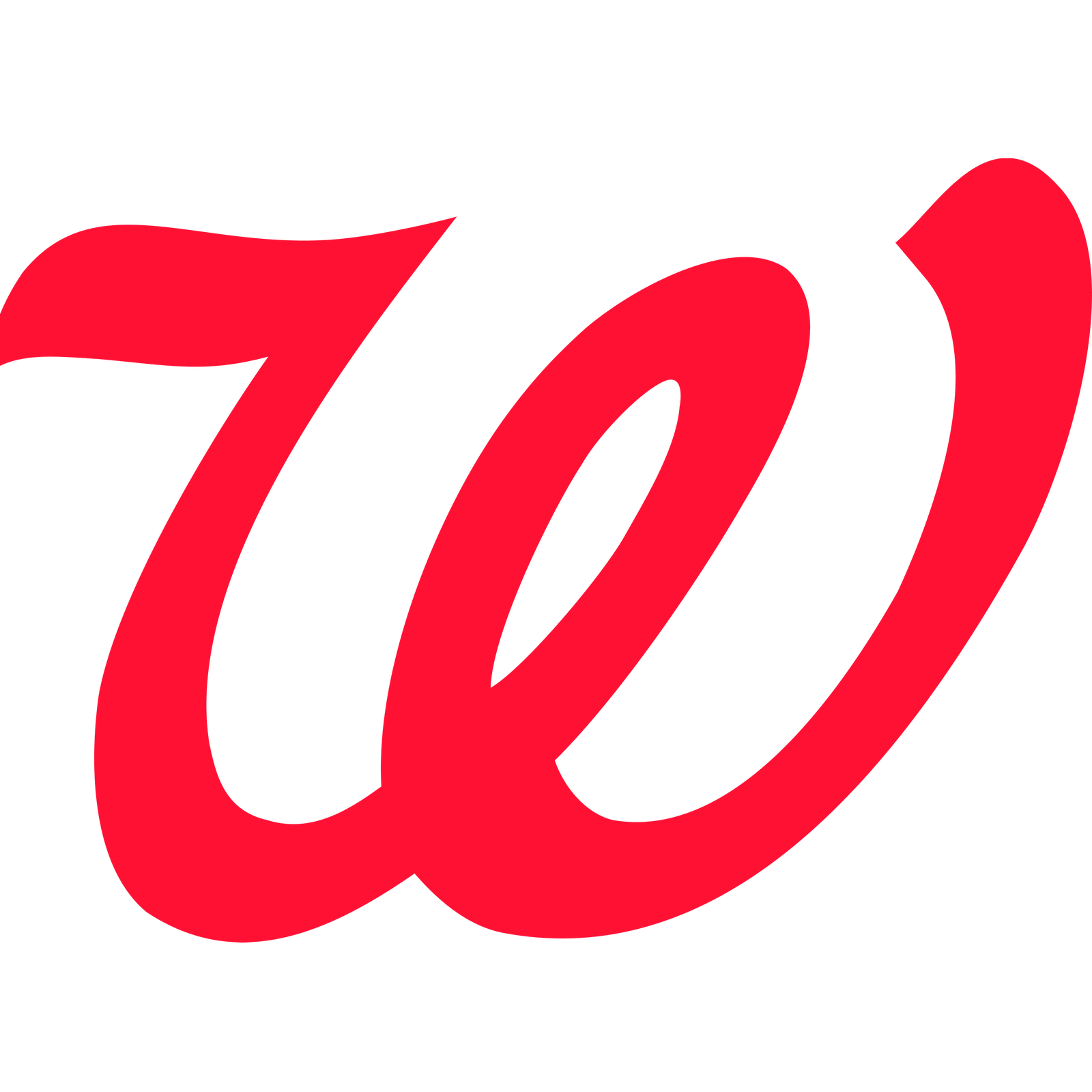 Unofficial Walgreens Store Intercom Voice - Vaccine Announcements