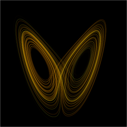 The Chaos System