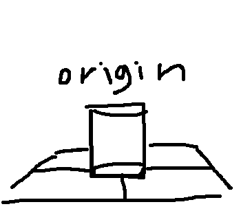 Origin