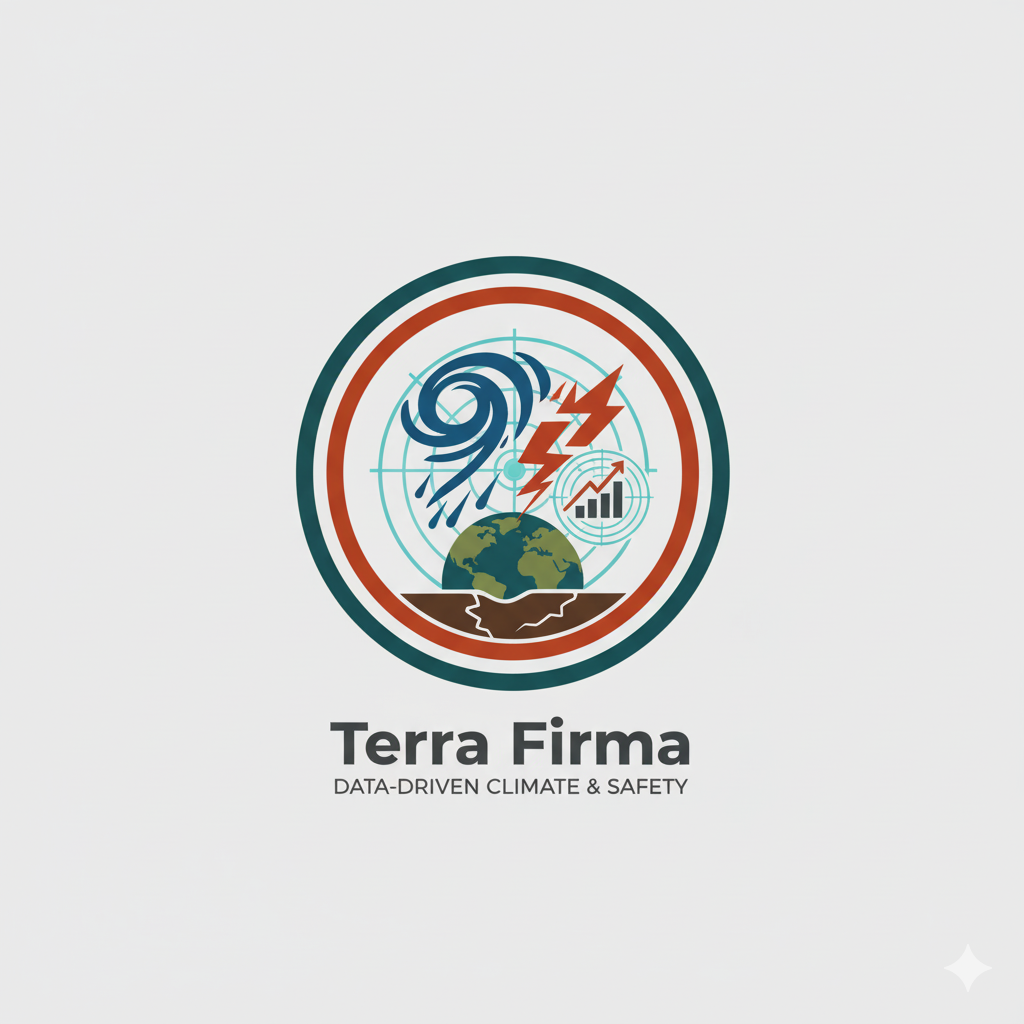 Terra Firma