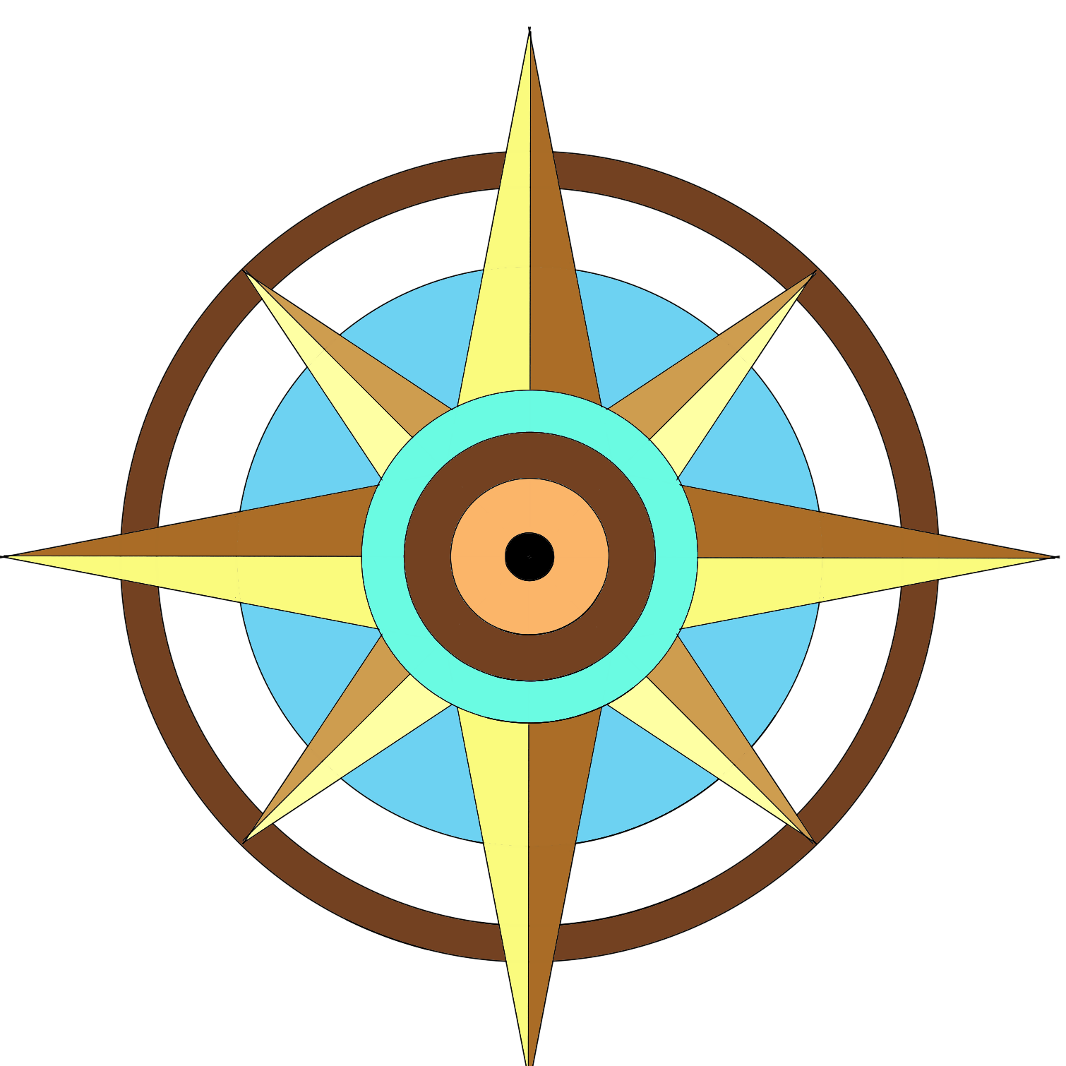 Thalion's Compass