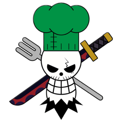 Kdominant