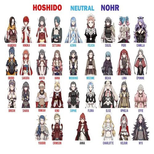 Fire Emblem Fates - Open Female Roles