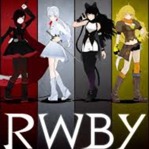 Team Rwby voices Needed for 2d sprite animation in progress. | Casting ...