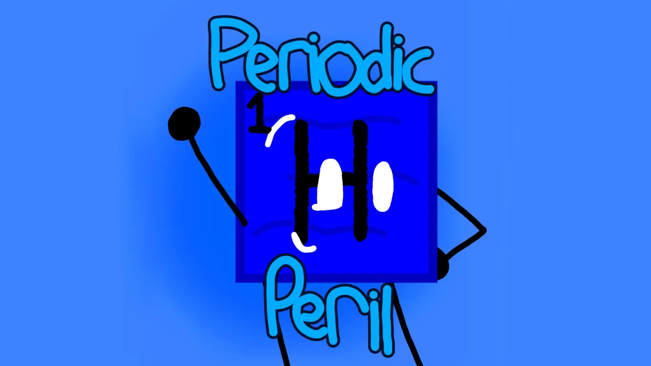 Periodic Peril