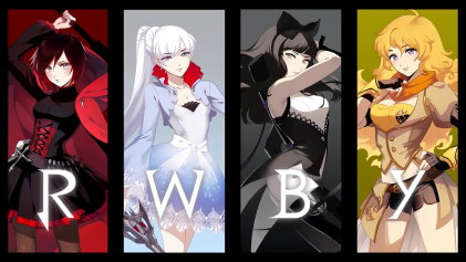 RWBY Voice Actors | Casting Call Club