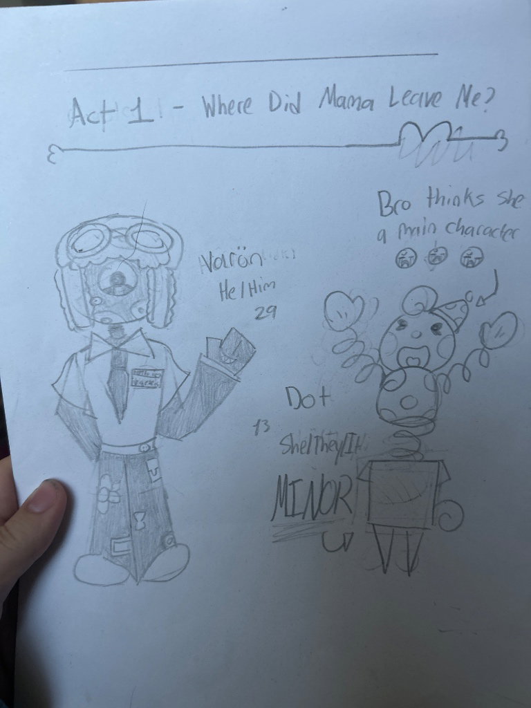Cradle Hollow Voice Actors and Animators/Concept Art Creators