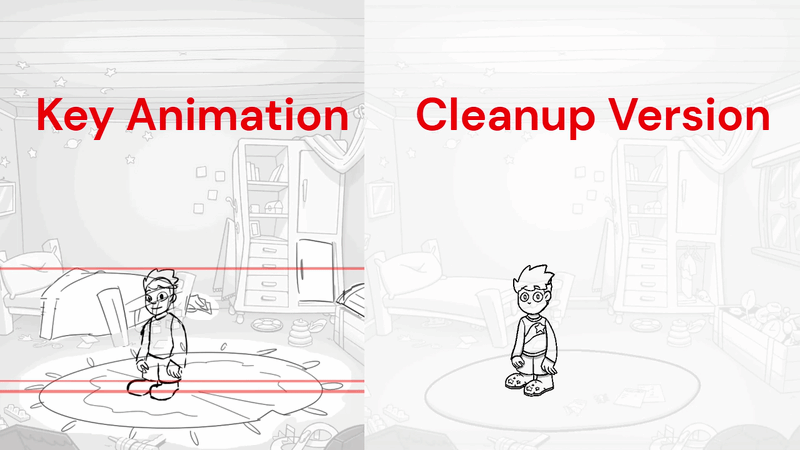 Captain Jeremy - Point-and-click Adventure Game (2D Animators - 5 Roles ...