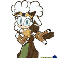 lanolin the sheep