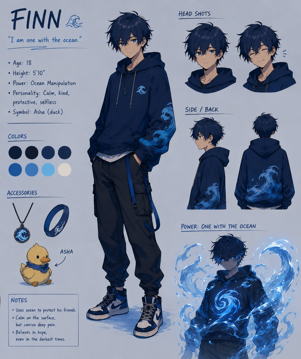 voice acter for Finn