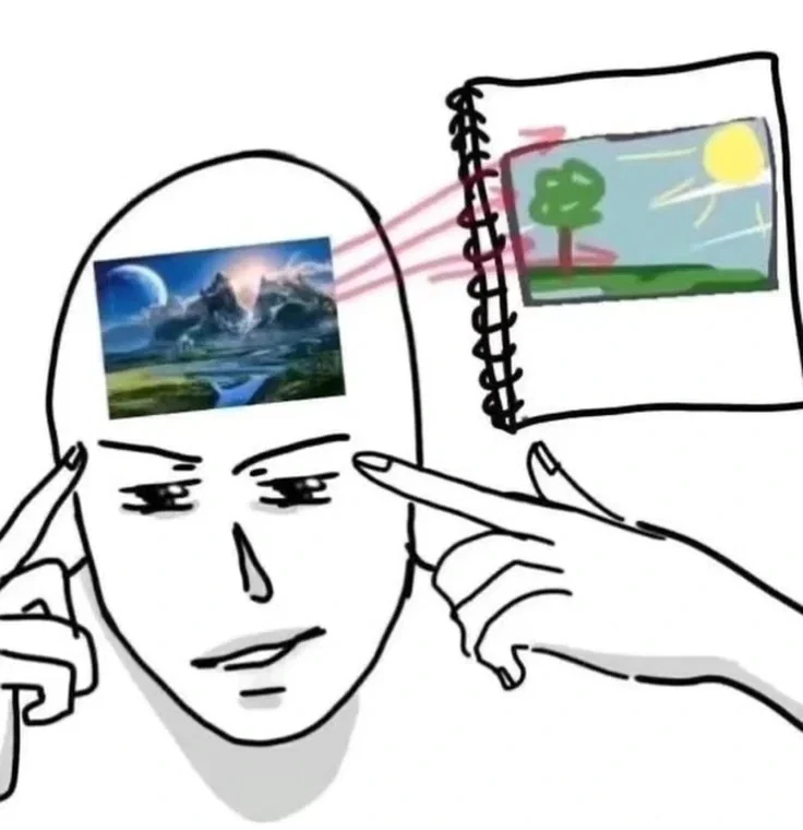 Artist