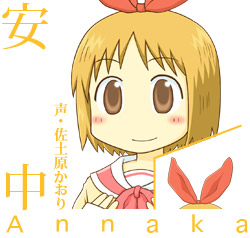Haruna Annaka