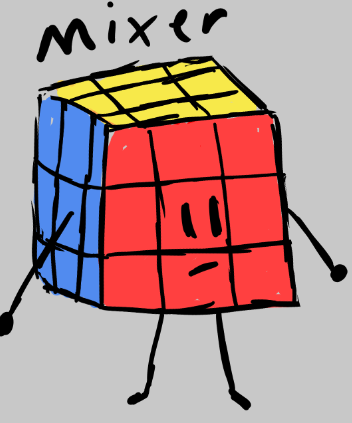 Mixer