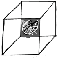 C0n7r0113dCha05