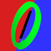 Divided By 0