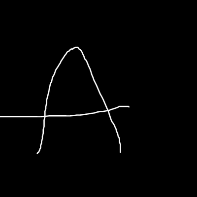Alelao