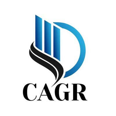 CAGR