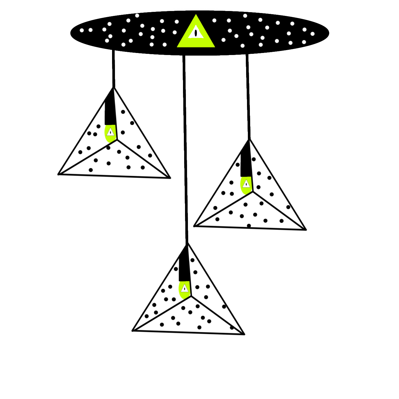Loxorav